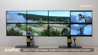 IWDS IP Wall Display System Document Sharing Function(IP 비디오월 디스플레이 시스템 문서공유기능)