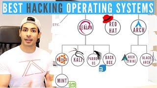 Best Hacking Operating System!