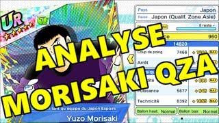 [CTDT] ANALYSE MORISAKI QZA