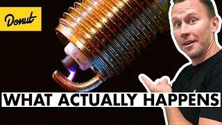 Ignition Systems - How they Work | SCIENCE GARAGE