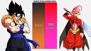 Gogito VS Buu POWER LEVELS - DBZ/DBGT/DBS/SDBH/Anime War/UV