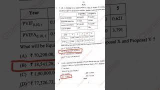 CA INTER MAY 25 FM & SM MCQ SOLUTION..... #exam