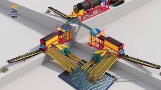 3D annimation for 300tph Gold Washing Plant by SINOLINKING