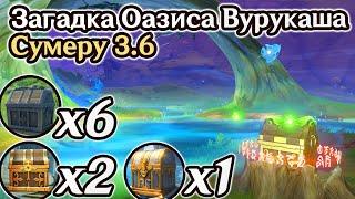 Загадка Оазиса Вурукаша 3.6. Роскошный и Драгоценные сундуки 3.6. Скрытые сундуки Сумеру 3.6 Геншин