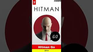 11 Hitman games in order