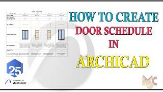 HOW TO CREATE DOOR SCHEDULE