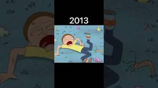 Evolution of Rick and Morty #evolution #shorts #rickandmorty #Rick #Morty