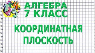 КООРДИНАТНАЯ ПЛОСКОСТЬ. Видеоурок | АЛГЕБРА 7 класс