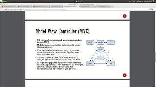 Intro - Working with GII - Application Structure in Yii2