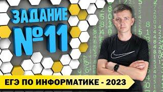 Решение задания №11. Демоверсия ЕГЭ по информатике - 2023