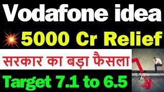 सरकार का फैसला | Vodafone idea Share Latest News | idea Share Latest News | vi Share Latest News