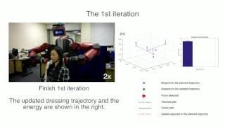 IROS 2016 Iterative Path Optimisation for Personalised Dressing Assistance