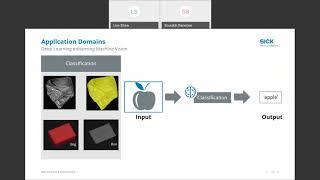 Simple Steps to Implementing Deep Learning Technology
