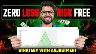 RISK FREE STRANGLE STRATEGY | ZERO LOSS ADJUSTMENT | Option Sailor