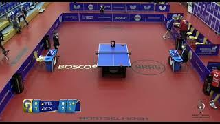 Julian Rzihauschek vs Antoine Doyen European Champions League