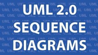 UML 2 Sequence Diagrams