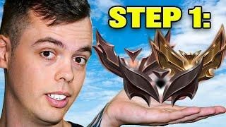 Comprehensive LOW ELO Support Guide - How to Improve, Understand & CLIMB Through Low Elo Ranks