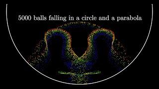 5000 balls falling in a circle and a parabola, plus a cute bug