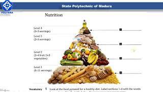 Food and Nutrition (English for Nursing 1)