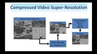 01 - Examples of Image and Video Recovery (26-21)