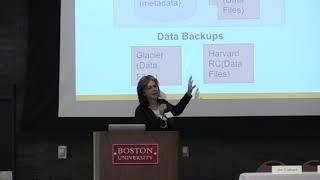 Harvard Dataverse and the MOC – Mercè Crosas, Harvard University