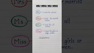 Mr/Mrs/Ms/Miss ‍️ #english #education #grammar #englishtips