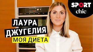 Лаура Джугелия, основатель Peopletalk – Что у вас в холодильнике?