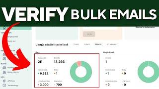 How to Verify Bulk Emails For Free (Free Email Verifier Software)