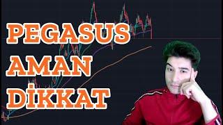 Pegasus hisse, büyük satış aman dikkat #pgsus