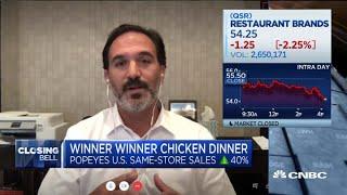 Restaurant Brands CEO on reopening restaurants