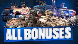 Crossout Promo Codes  ALL BONUSES  Starter Gifts for New Players 