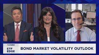ETF Edge: Bond ETFs volatility, fund inflows and navigating the uncertainty