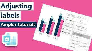 Ampler tutorials - Adjusting labels