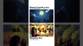 LUFFY GEAR 5 FORESHADOW SKYPIEA ARC | One Piece Wano County Arc #onepiece #shorts #gear5 #anime