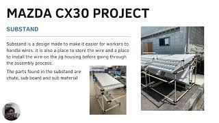 Industrial Training Presentation - NIK AMIR HAIQAL