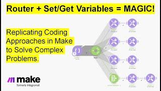 Magic Formula to Solve Complex Problems in Make/Integromat