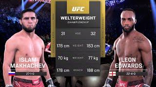 Islam Makhachev vs Leon Edwards Full Fight - UFC Fight Of The Night