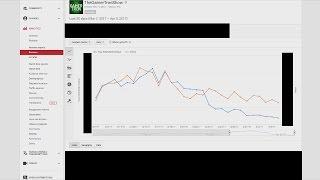 Youtube & Google's Ad Problem and The End of My Channel?...