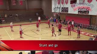 How Dan Muller Trains Basketball Players to Stunt at the Ball!