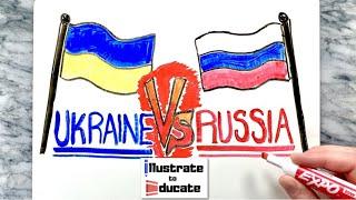 Ukraine Russia Conflict Explained | What is happening with Ukraine and Russia 2022?