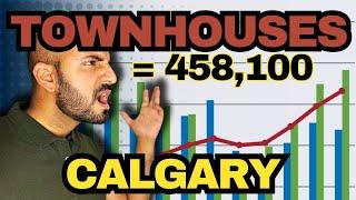 Buying a TOWNHOUSE in CALGARY? Calgary Market Update | MAY 2024