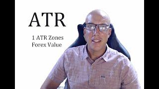 ATR - Forex Value Zones (Is price within the 1 ATR zone?)