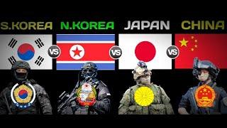 [Military power] China VS Korea VS Japan