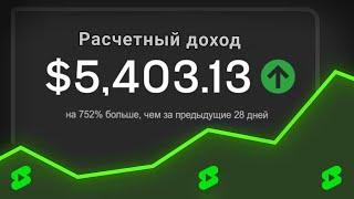 Самый Простой Способ монетизировать YouTube Shorts в 2023 году (Это Работает!)