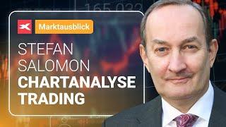 Salomons Marktausblick  Chartanalyse & Trading  DAX, Nasdaq, Dow Jones, Bitcoin  18.09.2024