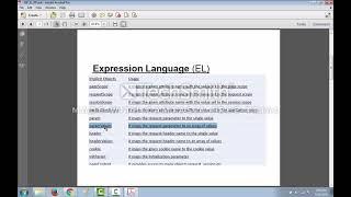 JSP Expression Language | Advanced Java | AIT