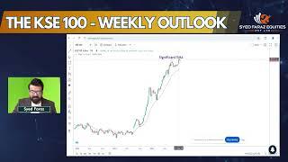 KSE 100 Weekly Outlook - Technical Analysis & Key Market Moves