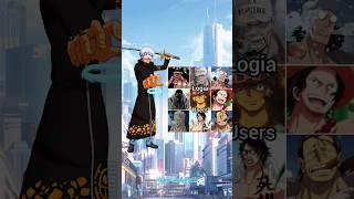 Law vs Logia Users || #whoisstrongest #law #sabo #kizaru #onepiece #shorts