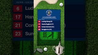 WE’VE GONE 2/2 ON MAJOR WINNERS THIS YEAR ️Here’s our pick for the US Open! #golf #usopen #betting