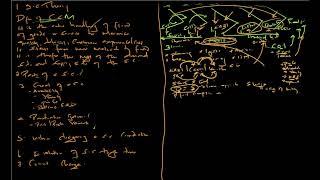 Introductory concepts to Supply Chain Theory -class 1